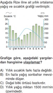 Yeryüzündeyasamkonutesti11004