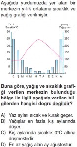 Yeryüzündeyasamkonutesti12001