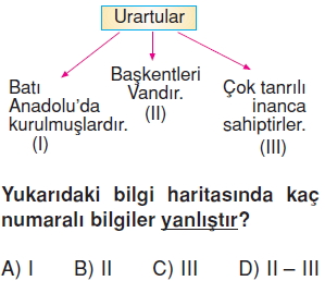 Yeryüzündeyasamkonutesti13005