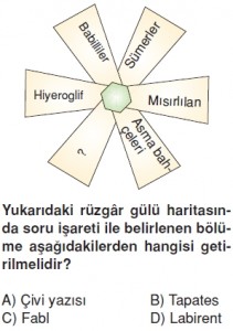 Yeryüzündeyasamkonutesti14010