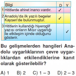 Yeryüzündeyasamkonutesti15003