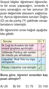 Yeryüzündeyasamkonutesti16003