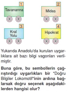 Yeryüzündeyasamkonutesti16006