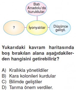 Yeryüzündeyasamkonutesti17004