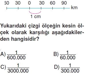 Yeryüzündeyasamkonutesti19002