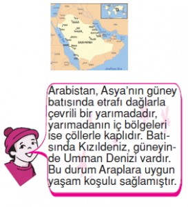 Yeryüzündeyasamkonutesti19005