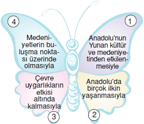 Zamanicindebilimcözümlütest1002