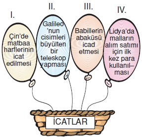 Zamanicindebilimkonutesti1003