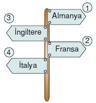 Zamanicindebilimkonutesti2005