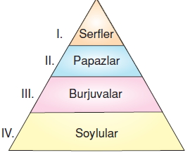 Zamanicindebilimkonutesti2006