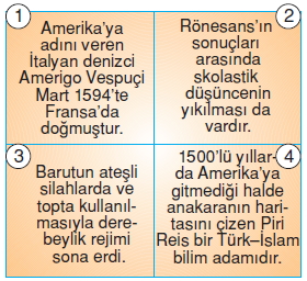 Zamanicindebilimkonutesti4002