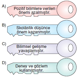 Zamanicindebilimkonutesti5002