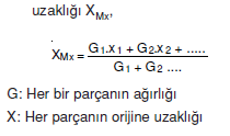 agirlik_merkezine_olan_uzaklık