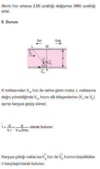 akinti_uzakligi