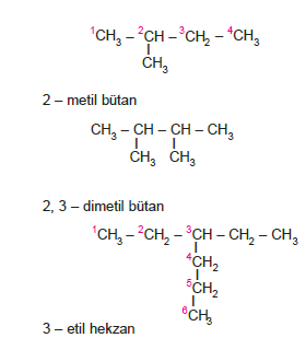 alkanlar_001