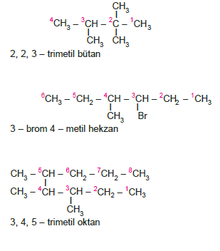 alkanlarda_adlandirma