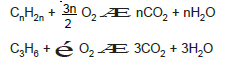 alkenlerin_yanma_tepkimesi