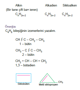 alkinlerde_izomeri