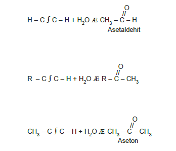 alkinlerde_su_katilmasi