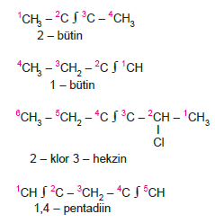 alkinlerin_adlandirilmasi