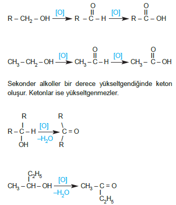 alkollerin_yukseltgenmesi