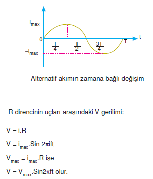 alternatif_akim_degisimi