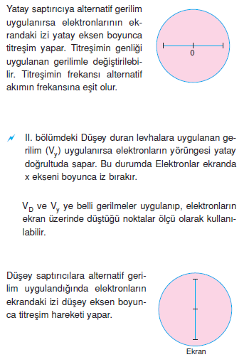 alternatif_gerilim