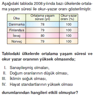 beseri_sistemler_cozumlu_test006