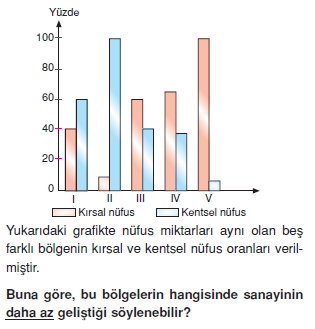 beseri_sistemler_cozumlu_test007