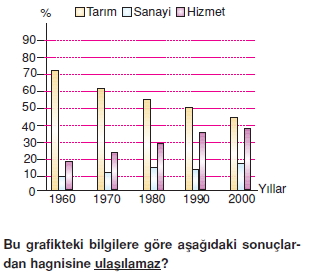 beseri_sistemler_cozumlu_test013