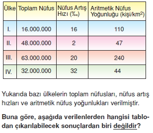 beseri_sistemler_cozumlu_test014