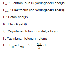 bohr_formulleri