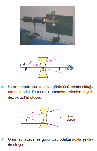 cisimde_sonsuz_goruntu_olusumu