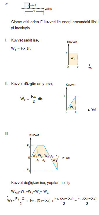 cisme_etki_eden_kuvvet