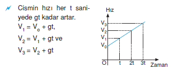 cismin_hizi