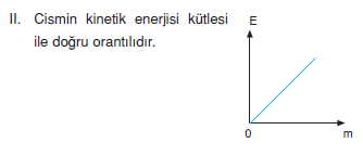 cismin_kinetik_enerjisi