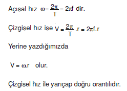 _cizgisel_hiz_ile_Acisal_hiz_arasindaki_iliski