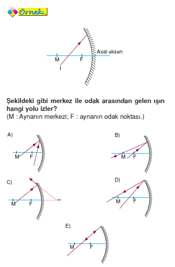 cokur_ayna_ornek