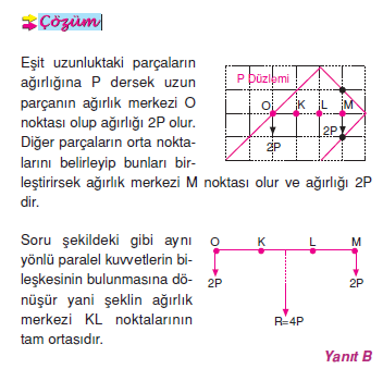 cozum_001