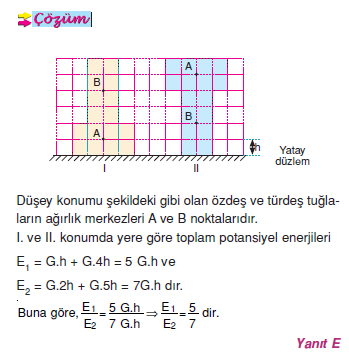 cozum_esnek