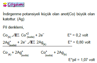 cozum_pil_olusumu