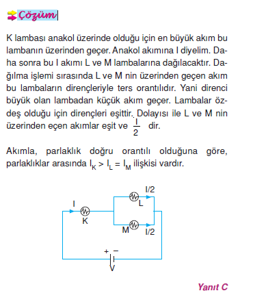 cozummn