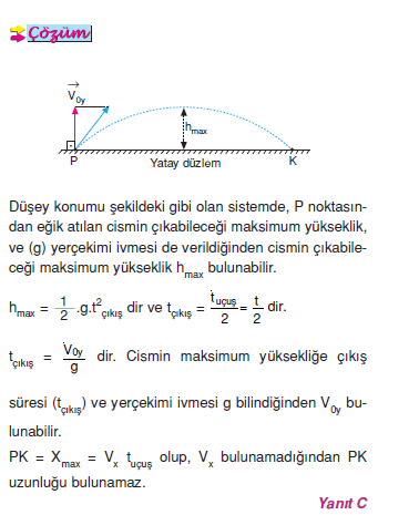 cozumun