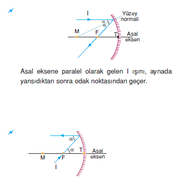 cukur_Ayna