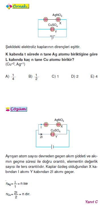 direnc_ornek