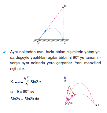 egik_atista_ozel_durumlar_001