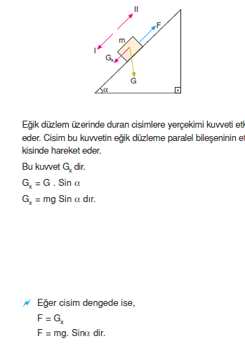 egik_duzlem