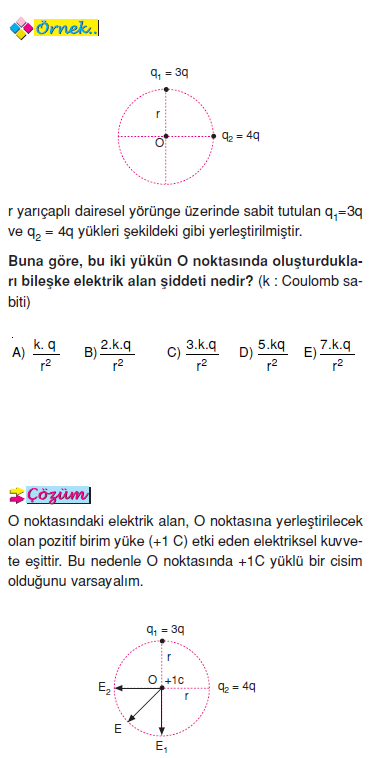 elektriksel_alan_ornek