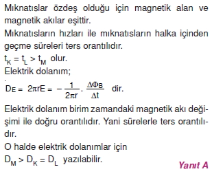 elektromagnetikdalgalarveatomteorilericozumler1002