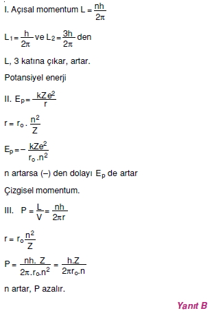 elektromagnetikdalgalarveatomteorilericozumler1009